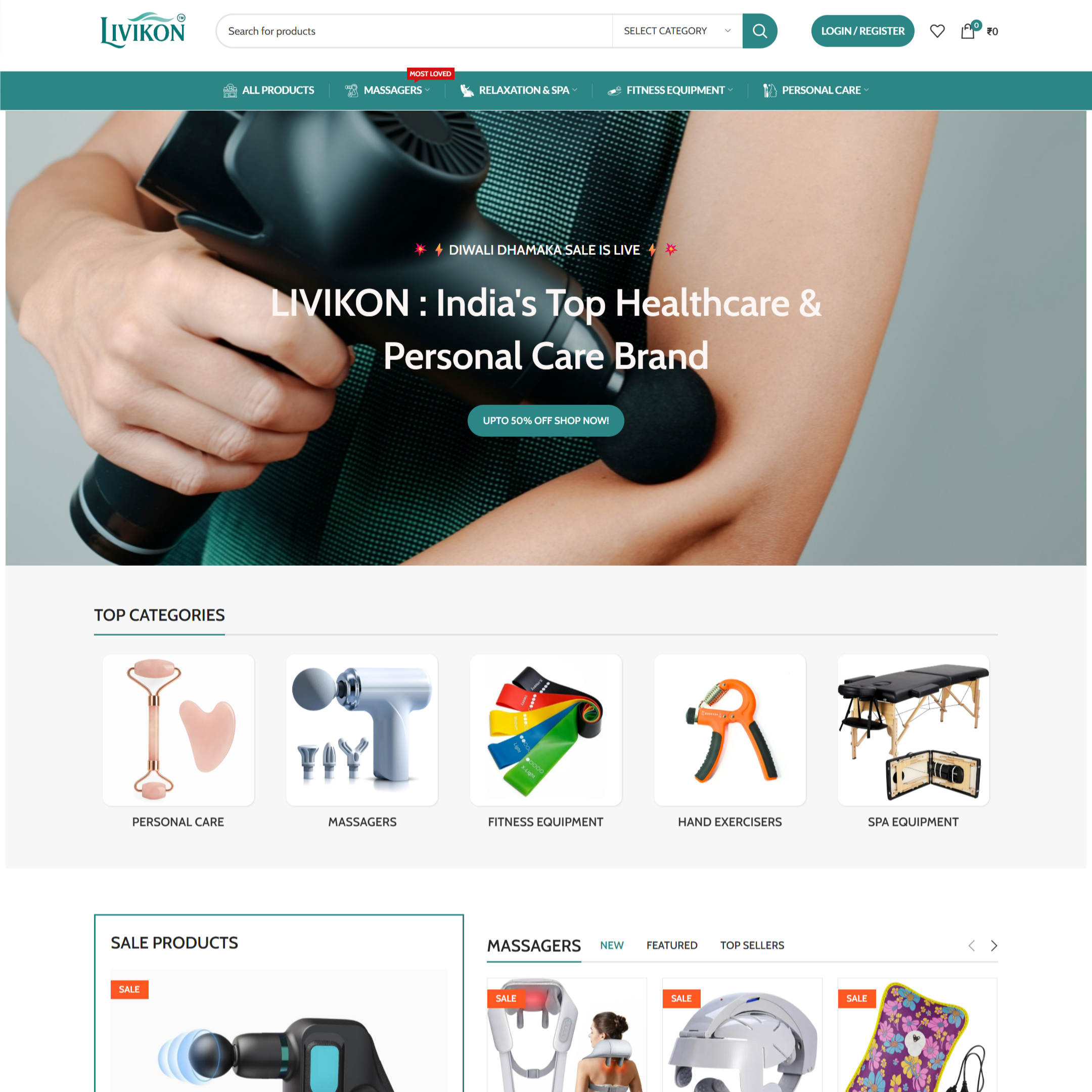 LIVIKON HealthCare Brand